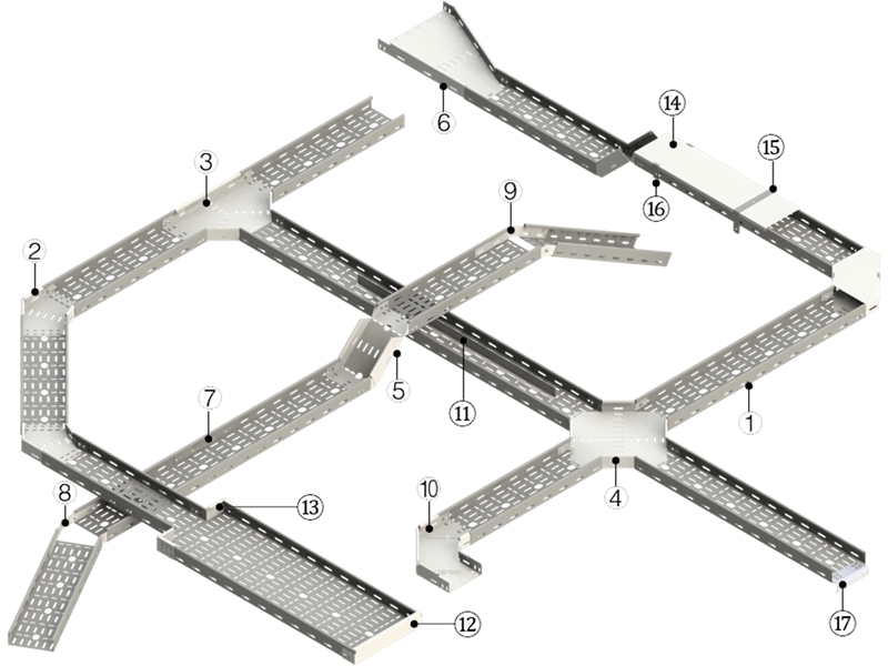 https://www.hdmann.com/Products/Cable-Tray-System/Steel-Cable-Tray/Introduction/Steel-Cable-Tray-Annotation.png